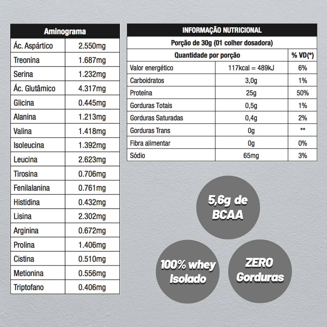 Iso Whey 900g Nutrata - 2