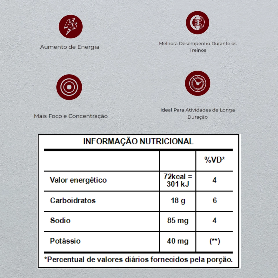 VO2 Energey Gel 10 Unidades IntegralMedica - 2