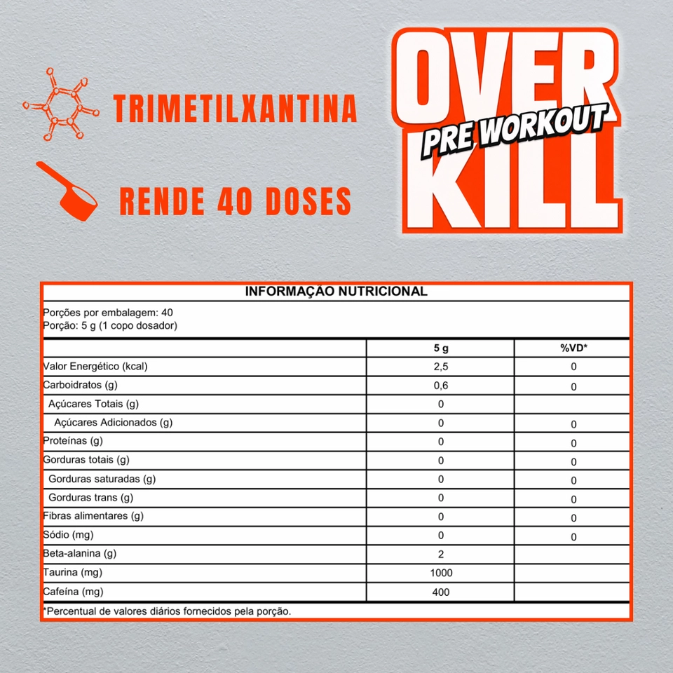 PRÉ-TREINO OVERKILL – NEW MILLEN - 2