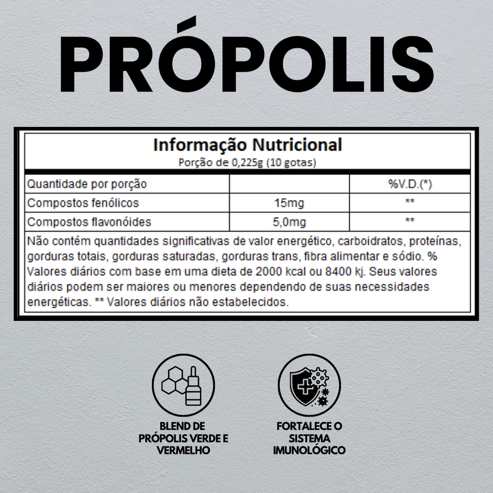 Própolis Líquido - Em Gotas 20ml - Vitafor - 2