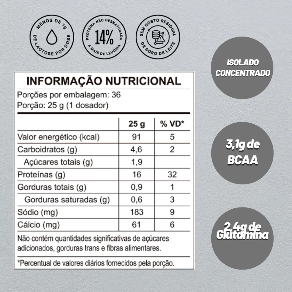 WheyDop X 900g Elemento Puro - 2