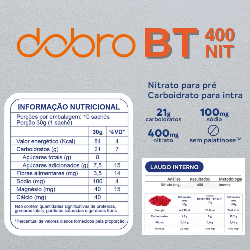 Dobro BT 400 Nitrato Gel 30g - Unidade - 2
