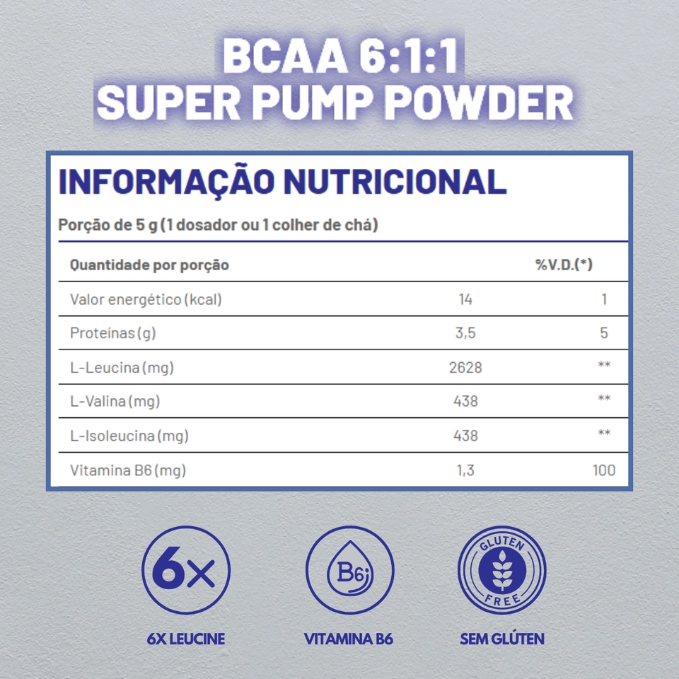 BCAA 6:1:1 Super Pump Power - 150g PROFIT - 2