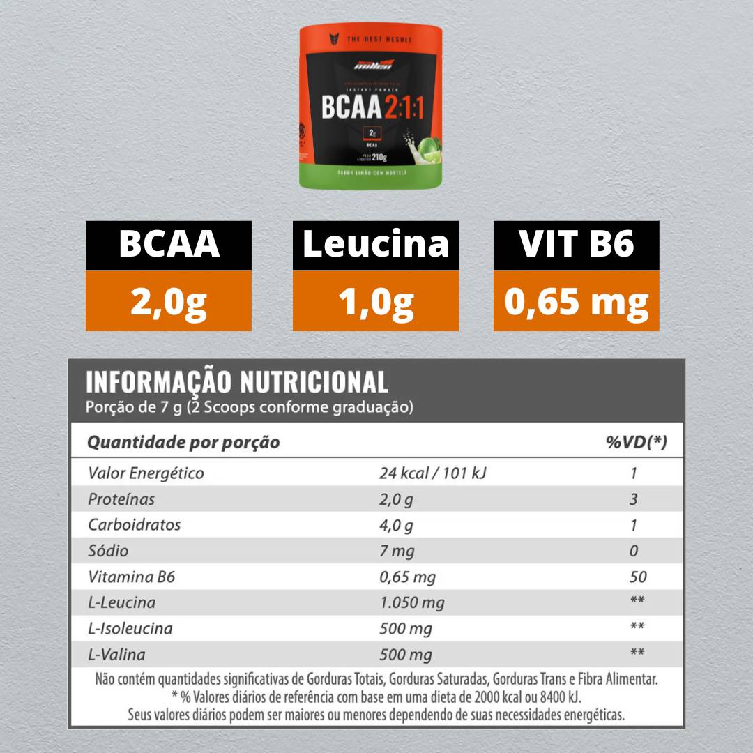 BCAA 2:1:1 210g New Millen - 2
