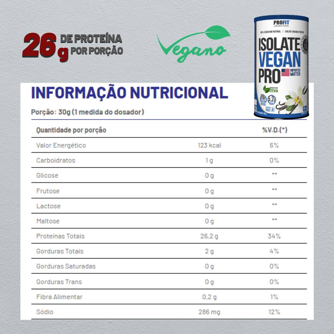 Isolate Vegan Pro 480g Profit Labs - 2