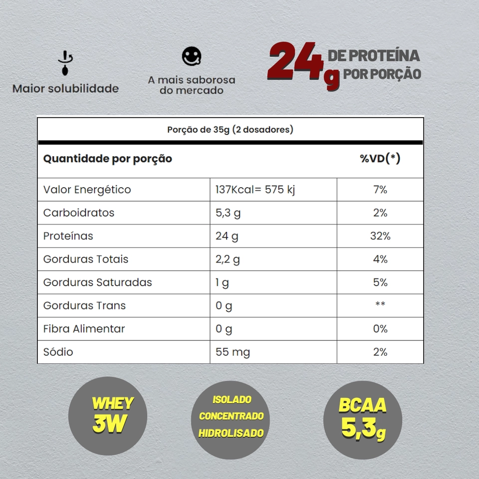 Tasty Whey 900g Adaptogen - 3