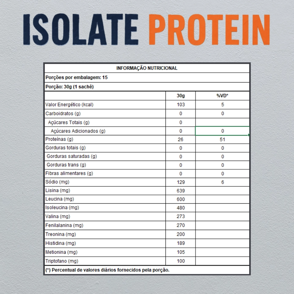 Sachê Isolate Protein 30g - New Millen - 2