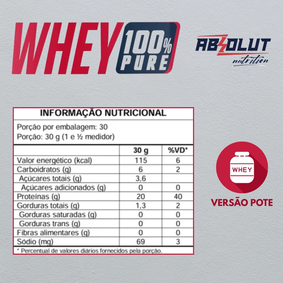 Whey 100% Pure | Pote 900g  – Absolut Nutrition  - 2