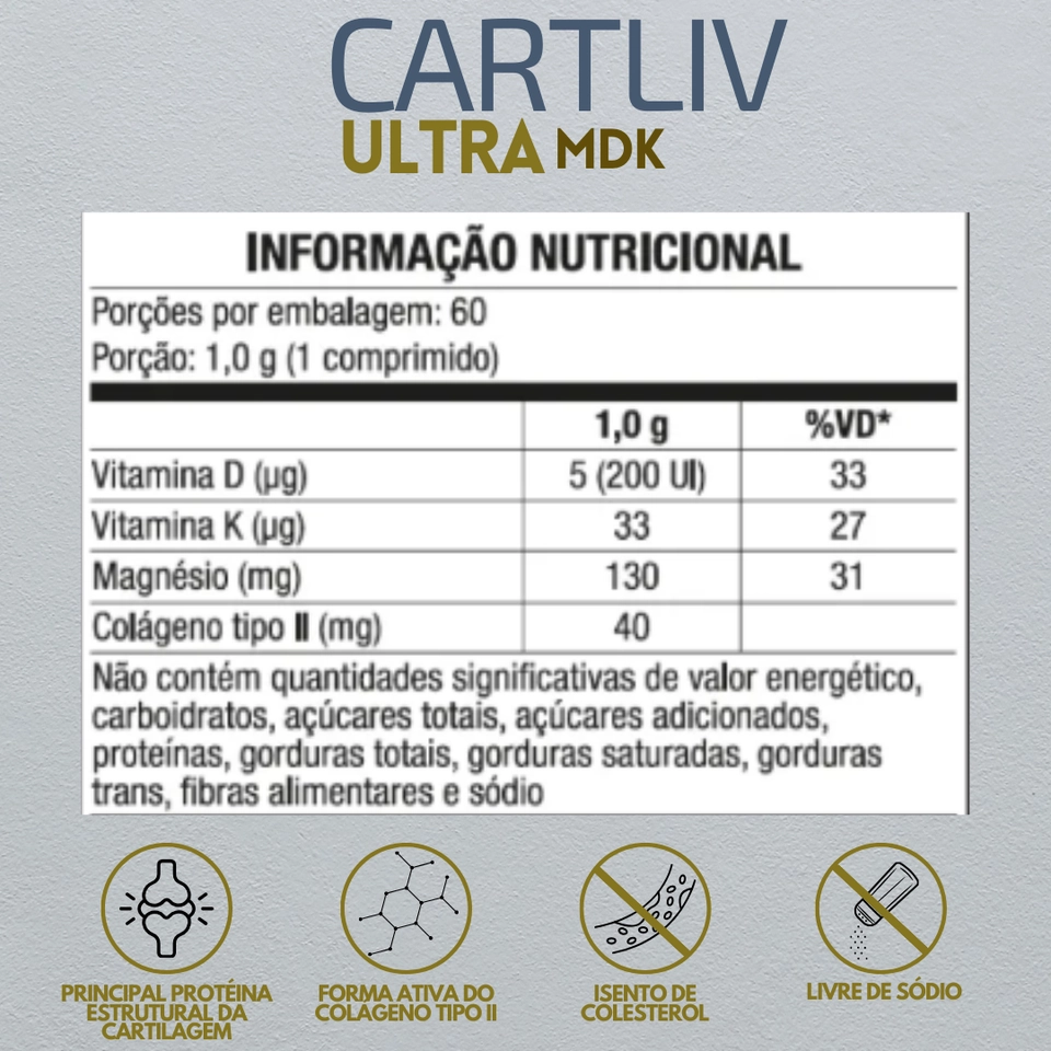 Cartliv Ultra Equaliv - 60 Cápsulas - 2