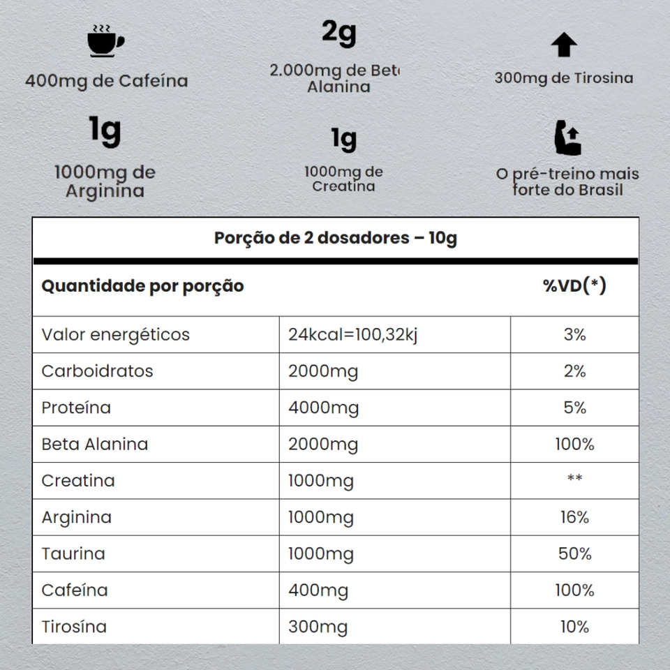 Pré Treino Panic 300g Adaptogen - 2