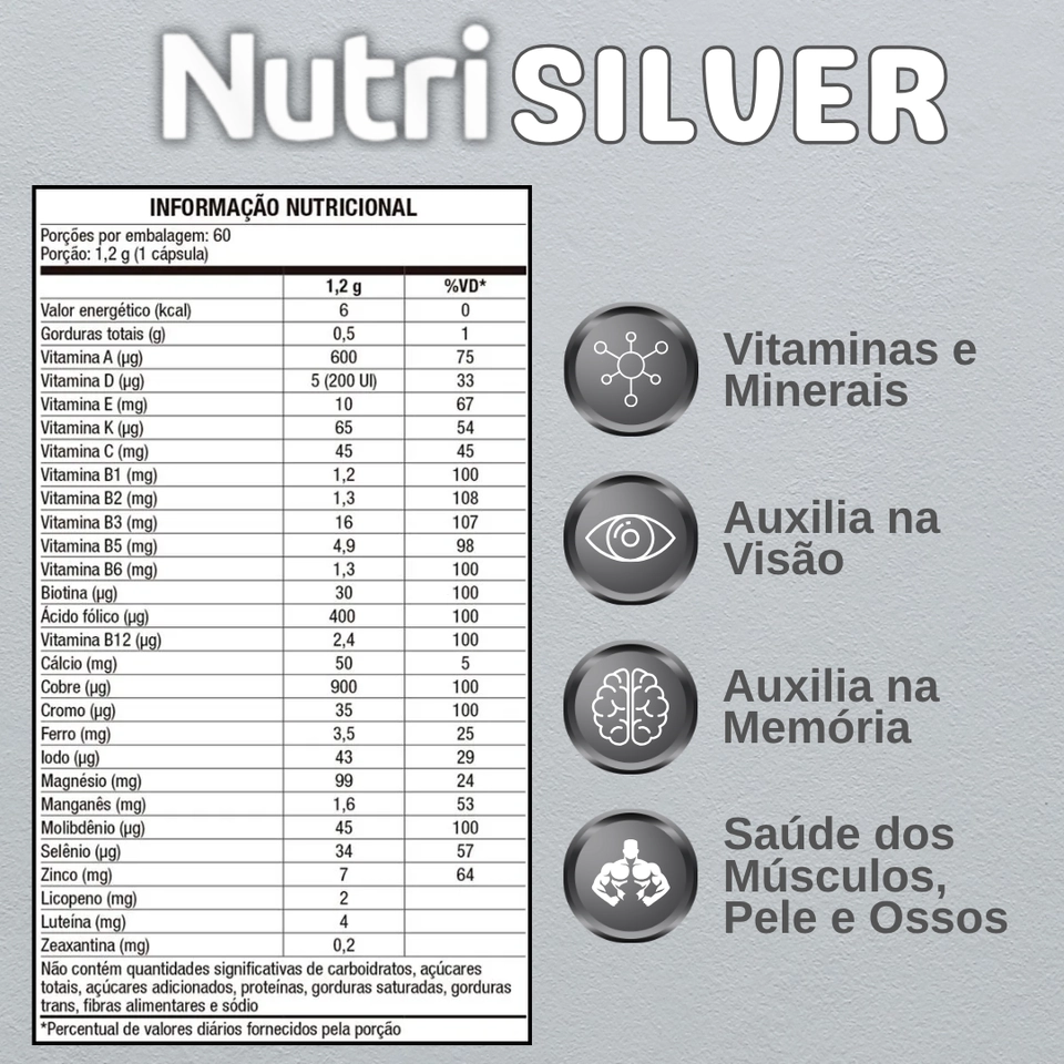 Nutri Silver | 60 Cáps - Equaliv - 2