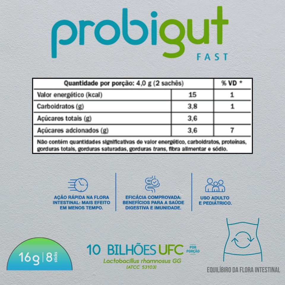 Probigut Fast - 10bi UFC - Equaliv - 2
