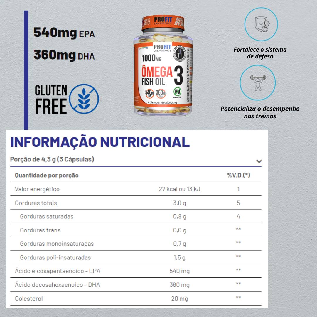 Ômega 3 1000mg 90 cápsulas Profit - 2
