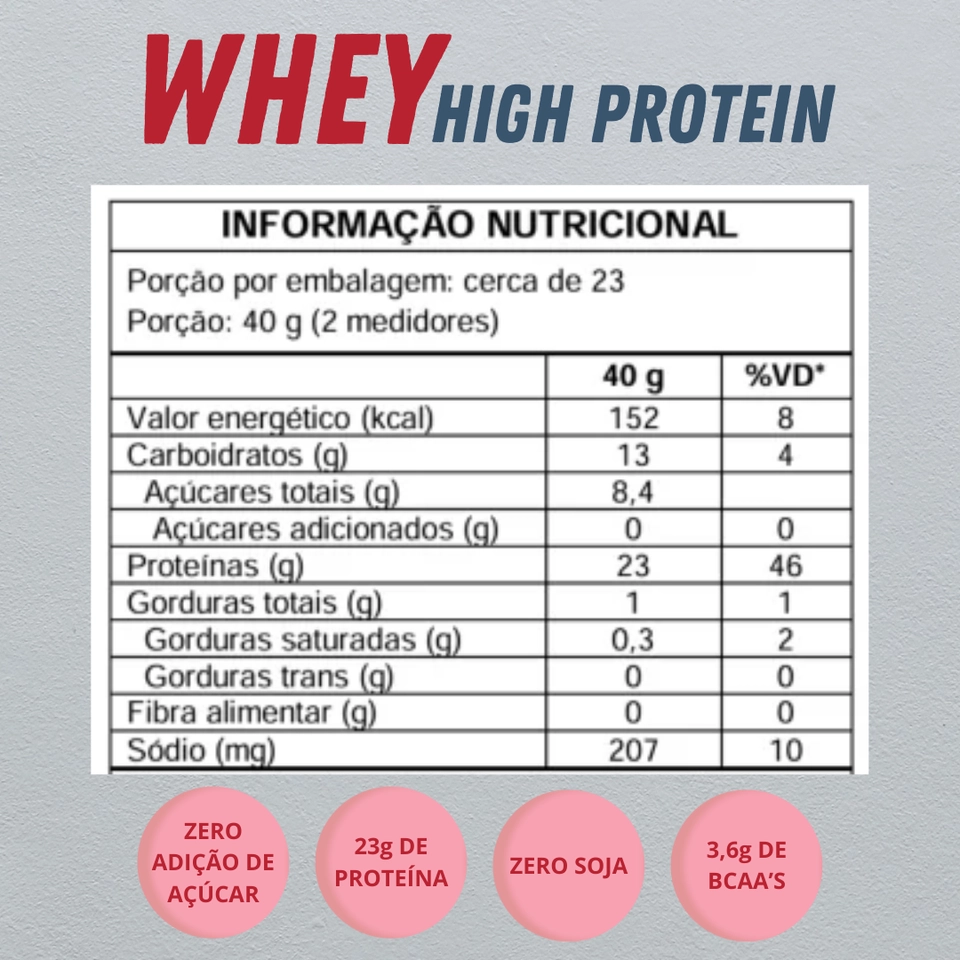 Whey High Protein 900g – Absolut Nutrition - 2