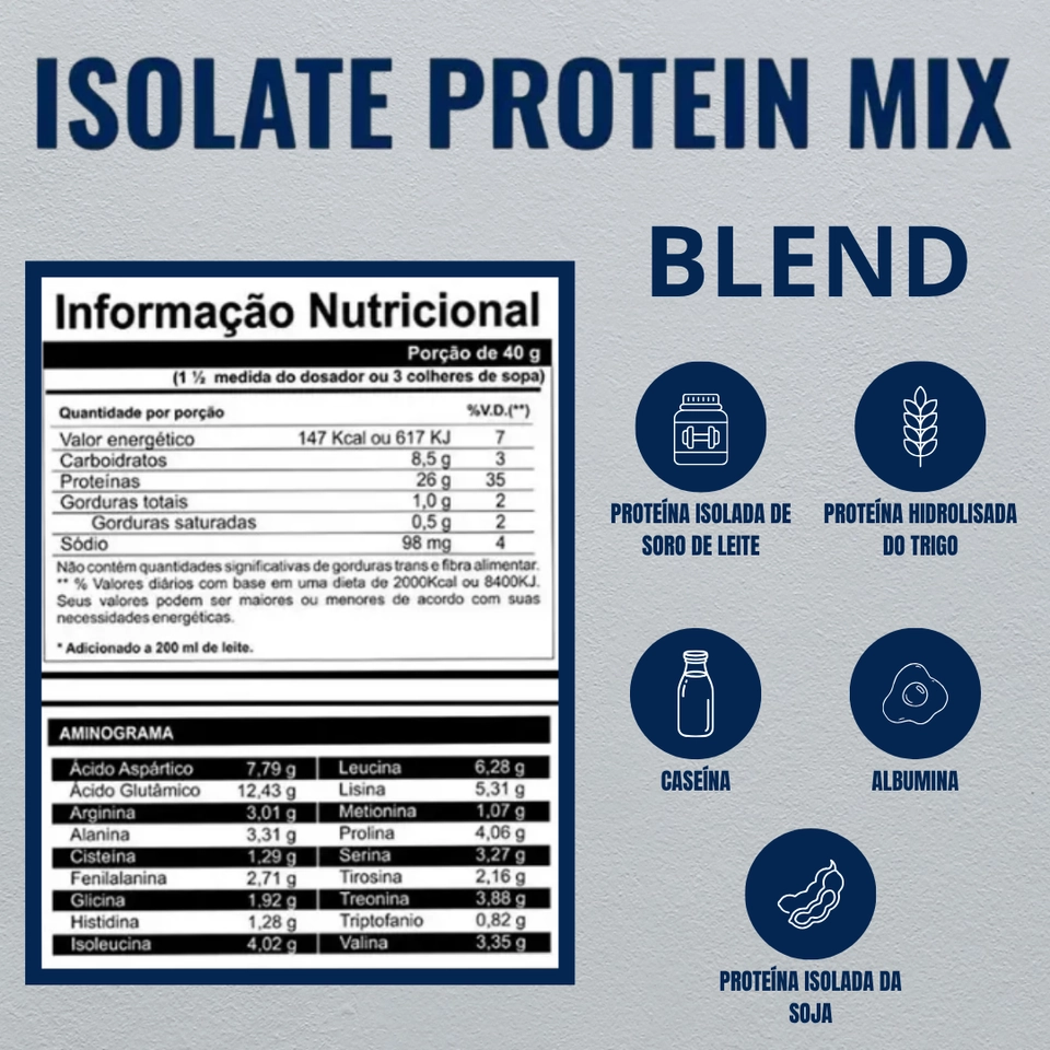 Isolate Protein Mix 900g (Blend) - PROFIT  - 2