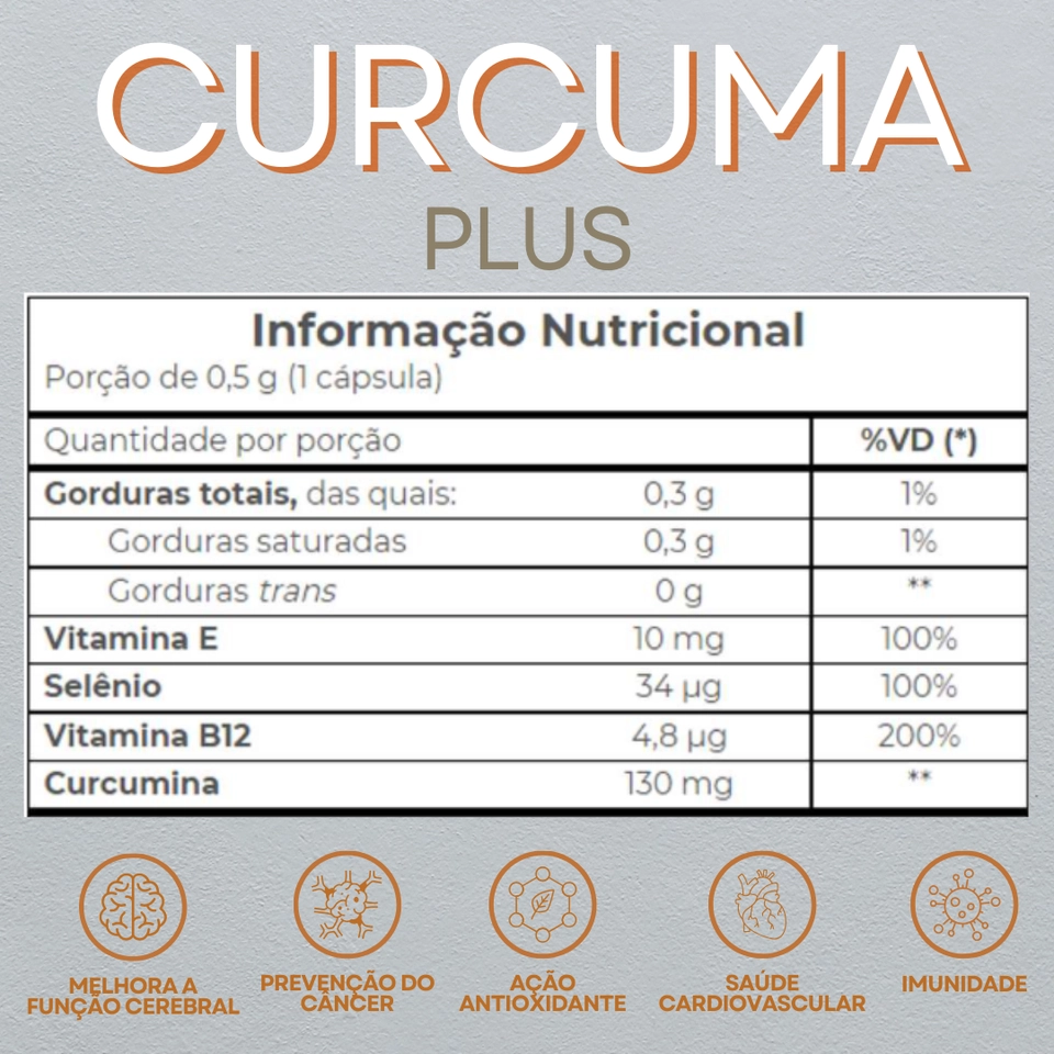 Curcuma Plus 60 Caps - Vitafor - 2