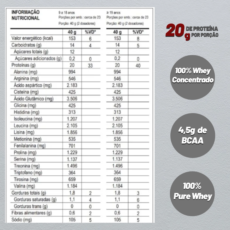 100% Whey Dino 900g Max Titanium - 2