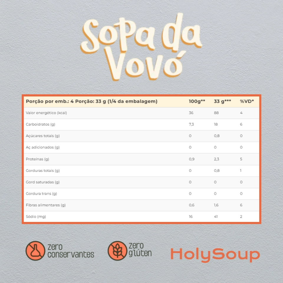 Sopa da Vovó - HolyFoods - 2