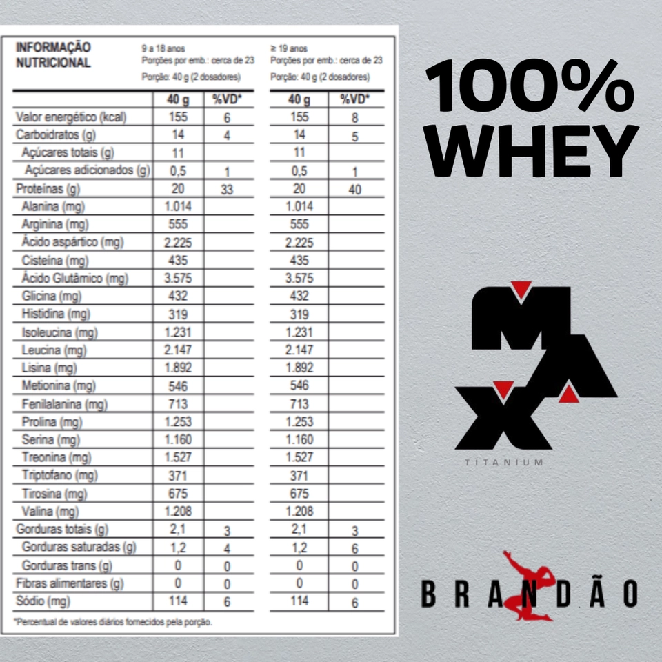 100% Whey Pote 900g - Max Titanium Linha Rafael Brandão - 2