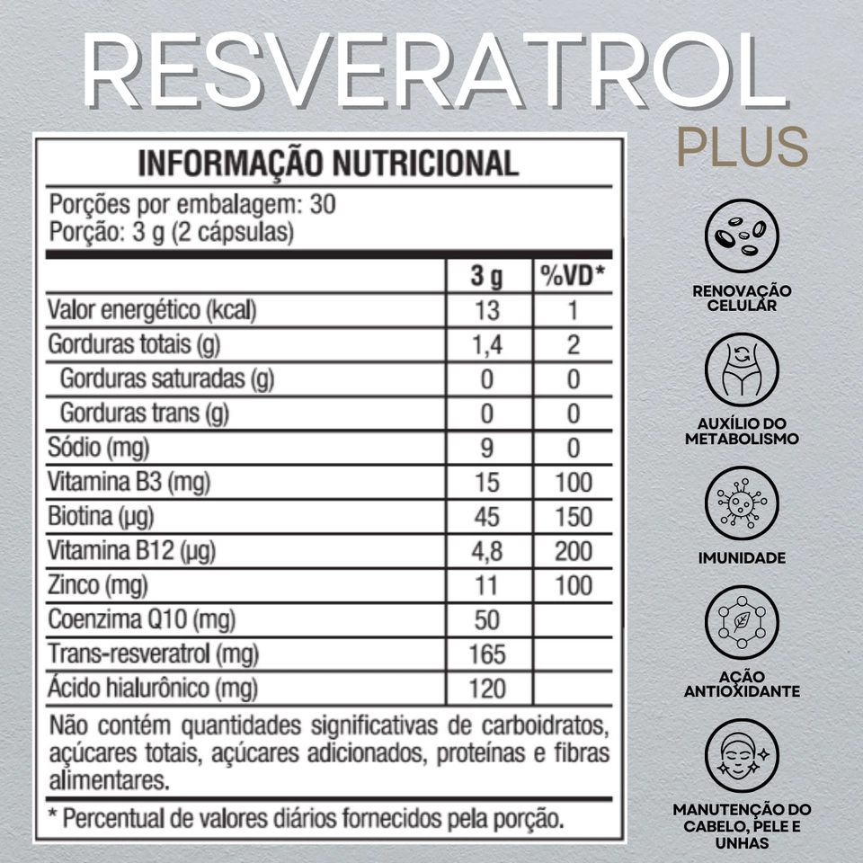 Resveratrol Plus 60 Caps - Vitafor - 2
