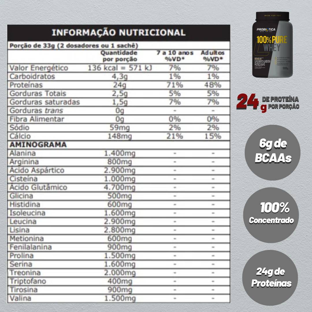 Whey 100% Pure Probiótica - 2
