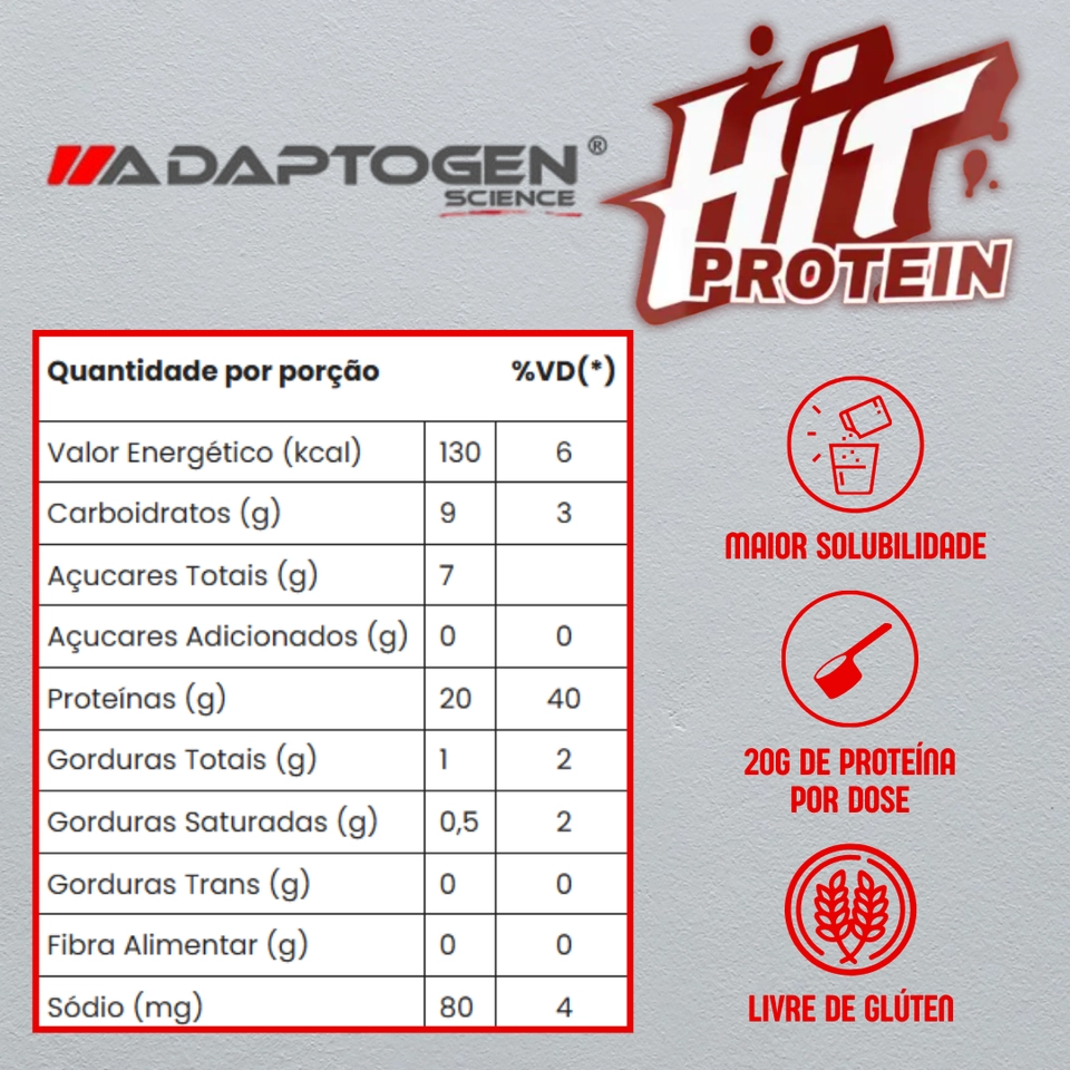 HIT Protein 900g - Adaptogen - 2