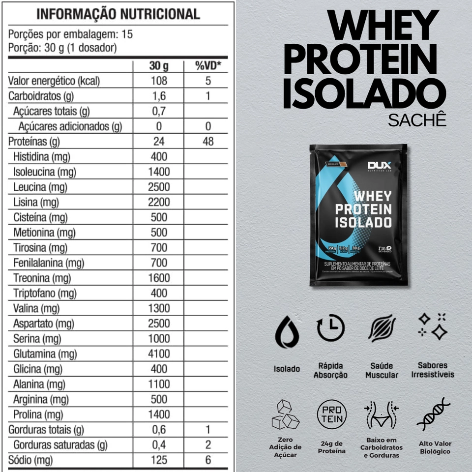 Sachê Whey Protein Isolado 30g - Dux - 2