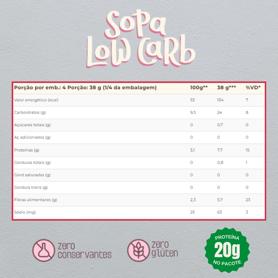 Sopa Low Carb - HolyFoods - 2