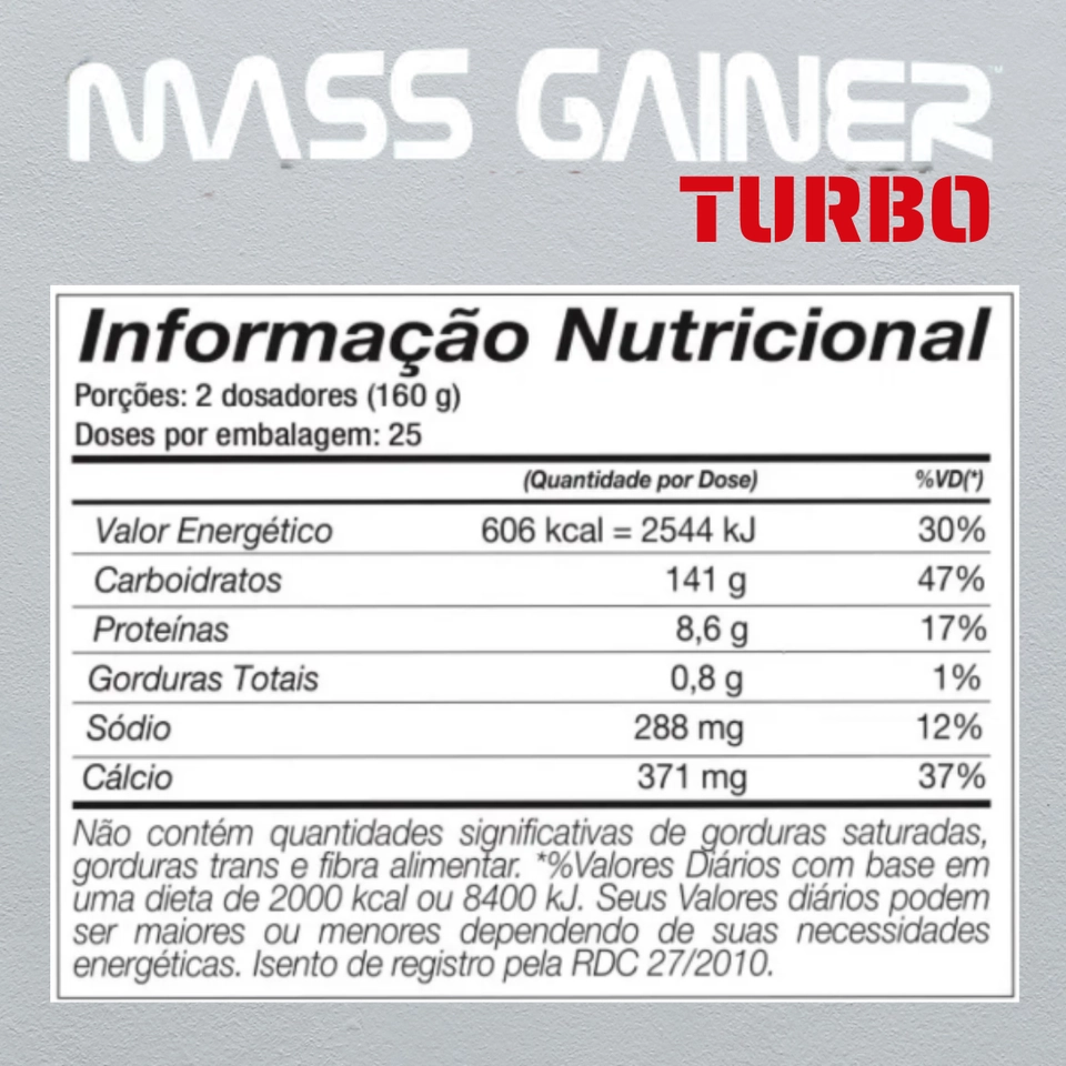 Hipercalórico Mass Gainer Turbo | Balde 4kg - Black Skull - 2