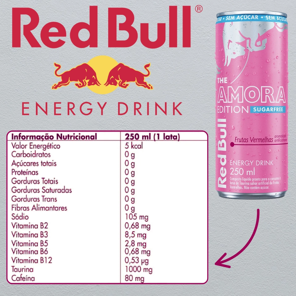 Red Bull Energy Drink - 3