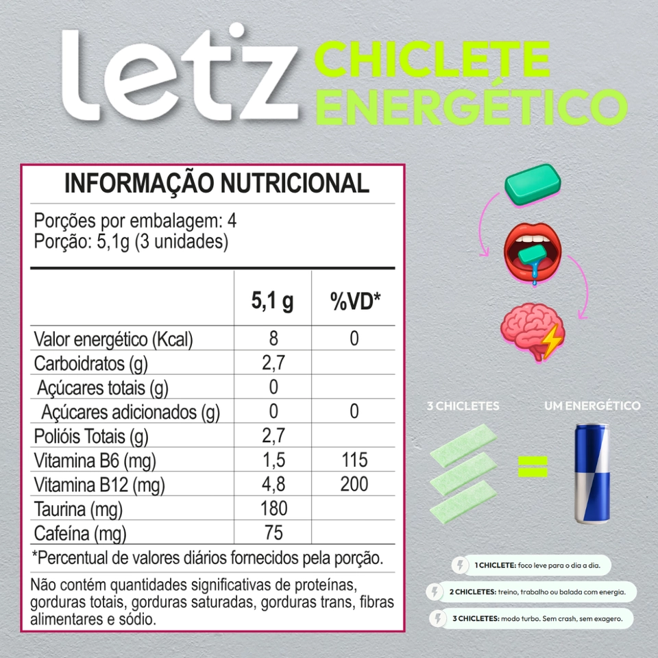 Letz Gum | Chiclete energético - Pacote c/ 12 Un - 2