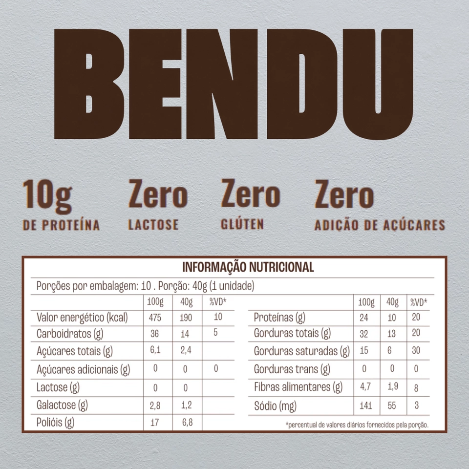 Sublime Bendu - 2