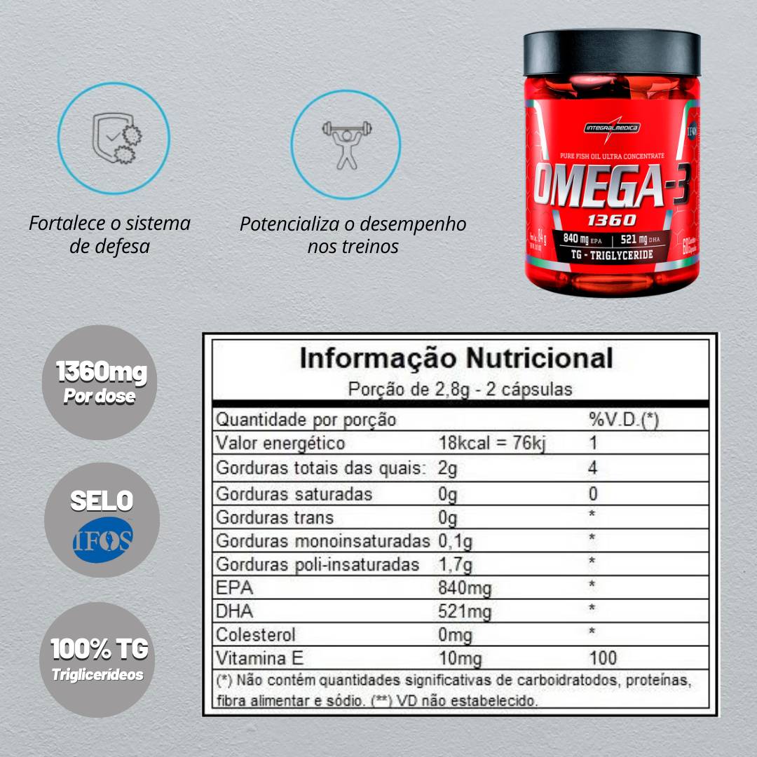 Ômega 3 1360mg 60 Cápsulas IntegralMedica - 2