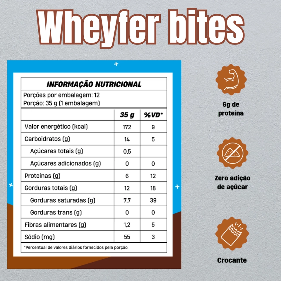 Chocowheyfer Bites - Chocolate c/ Avelã - Unidade - 2