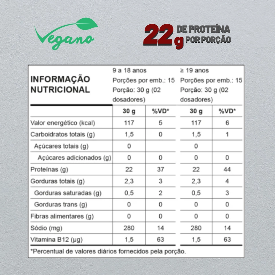 Protein Plant 450g Nutrata - 2