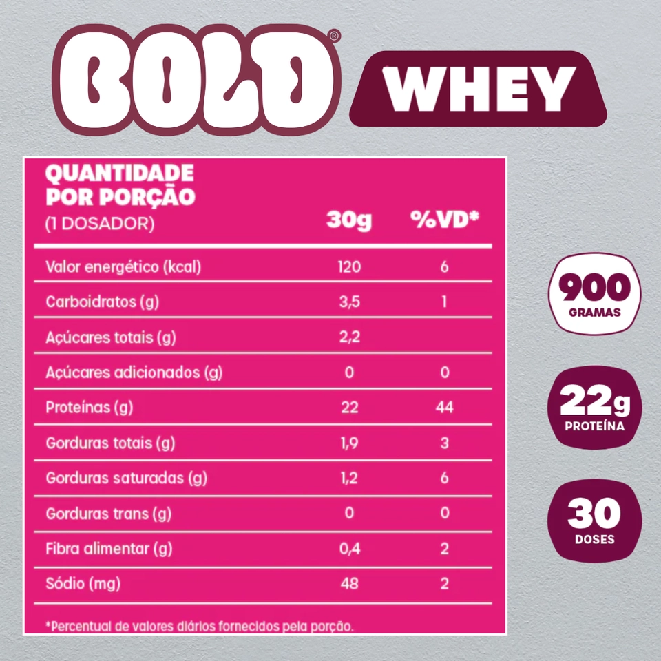 Bold Whey Refil - 900g - 2