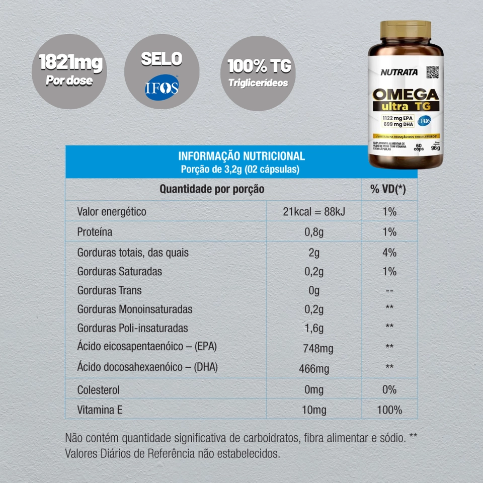 Ômega 3 Ultra TG 60 Cápsulas Nutrata - 2