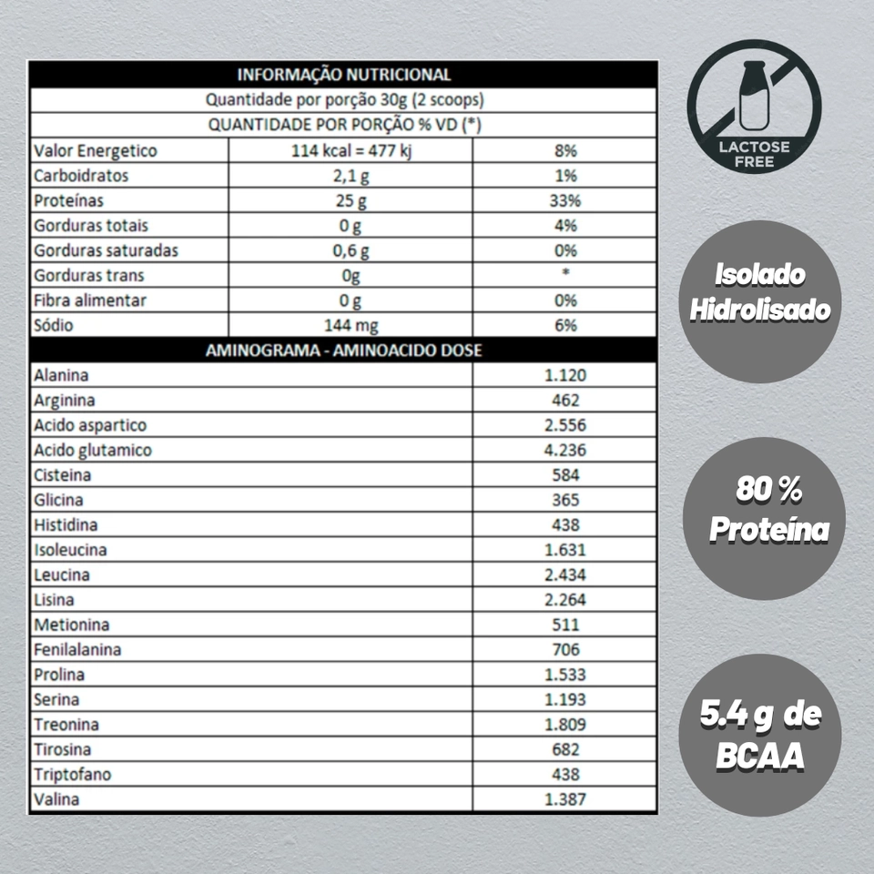 Iso Hydro Clean 900g Darkness - 2
