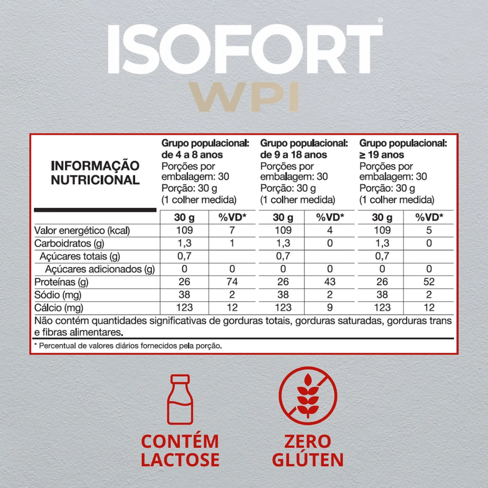 ISOFORT® WPI: Whey Protein Isolado - Vitafor - 2