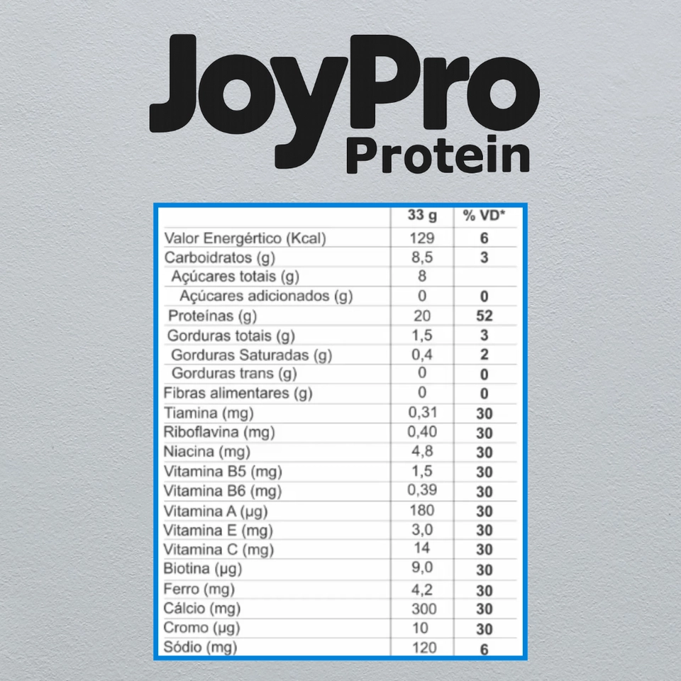 Dose JoyPro 33g Shark Pro - 2