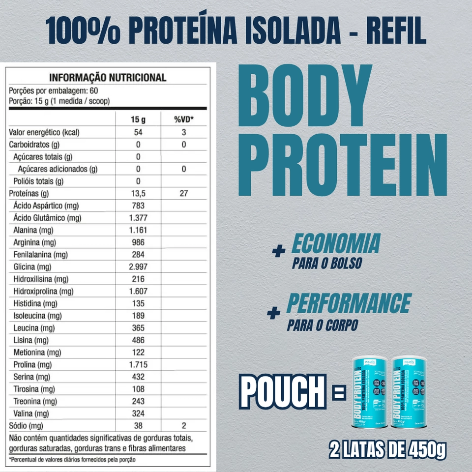Body Protein Refil - Equaliv - 3