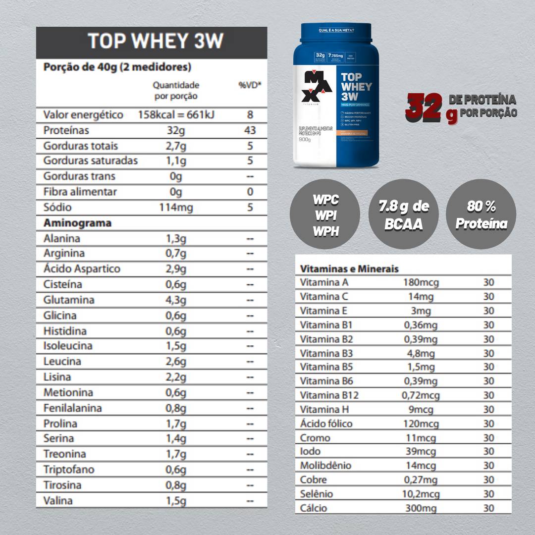Top Whey 3W 900g Max Titanium - 2