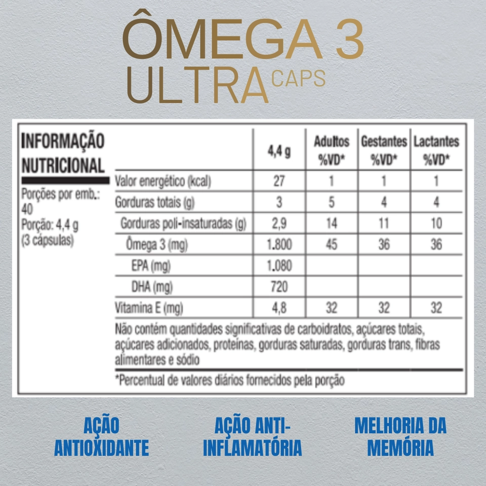 Ômega 3 Ultra Caps | 120 Cáps - Equaliv - 2