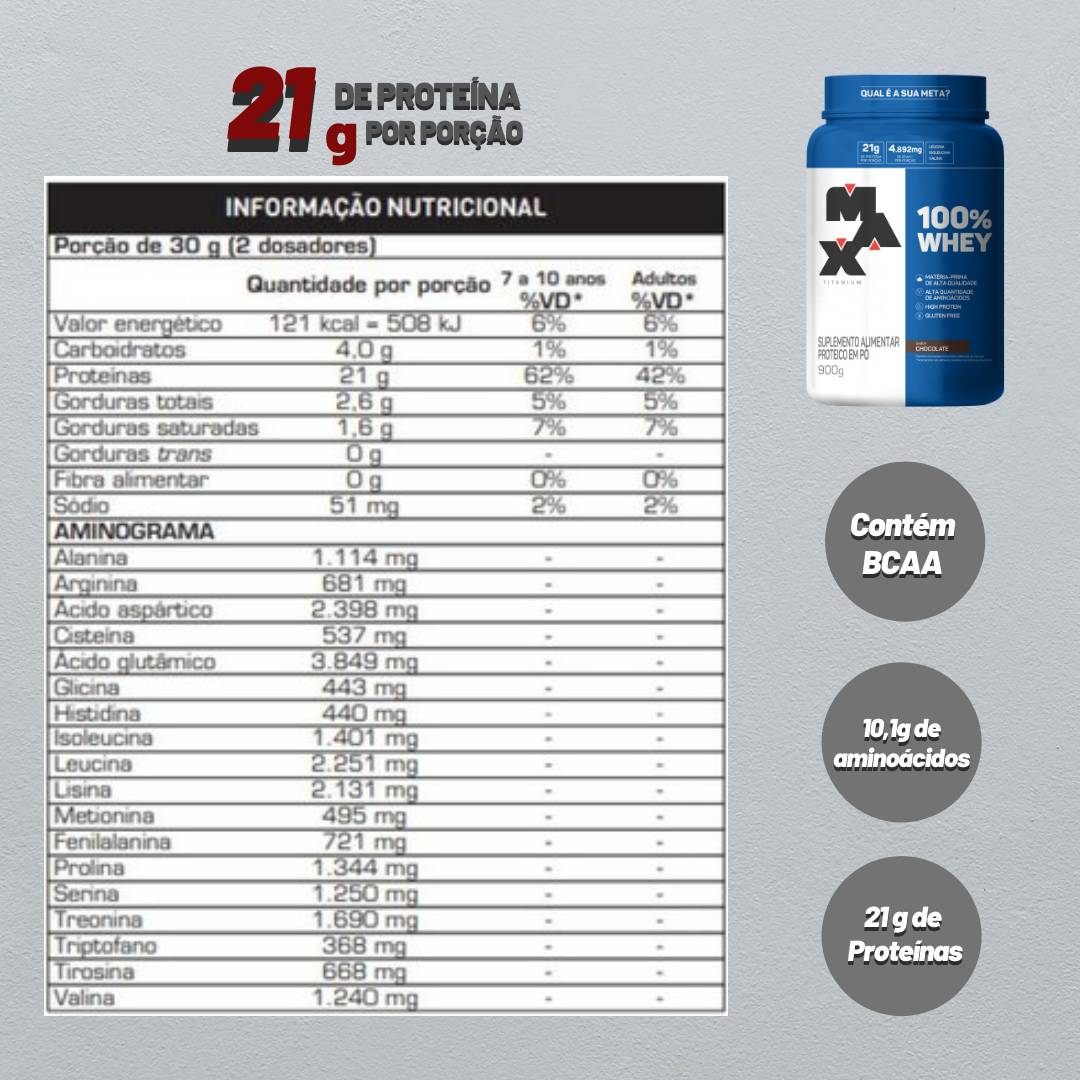 100% Whey 900g Pote Max Titanium - 2