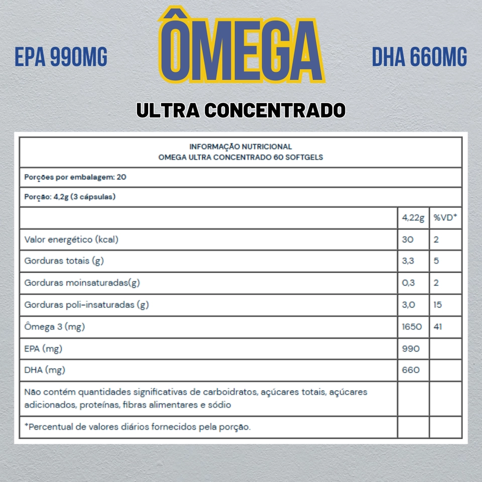 Ômega 3 Ultra Concentrado 60 Cápsulas - 2