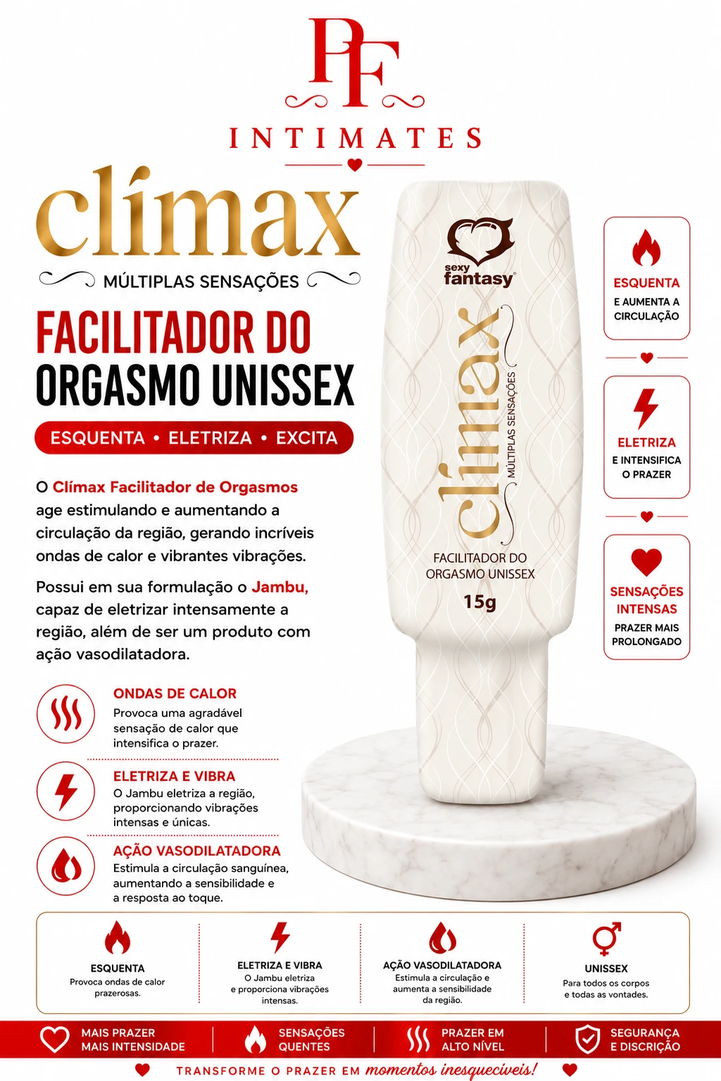 CLÍMAX ACELERADOR DE ORGASMO UNISSEX - 1