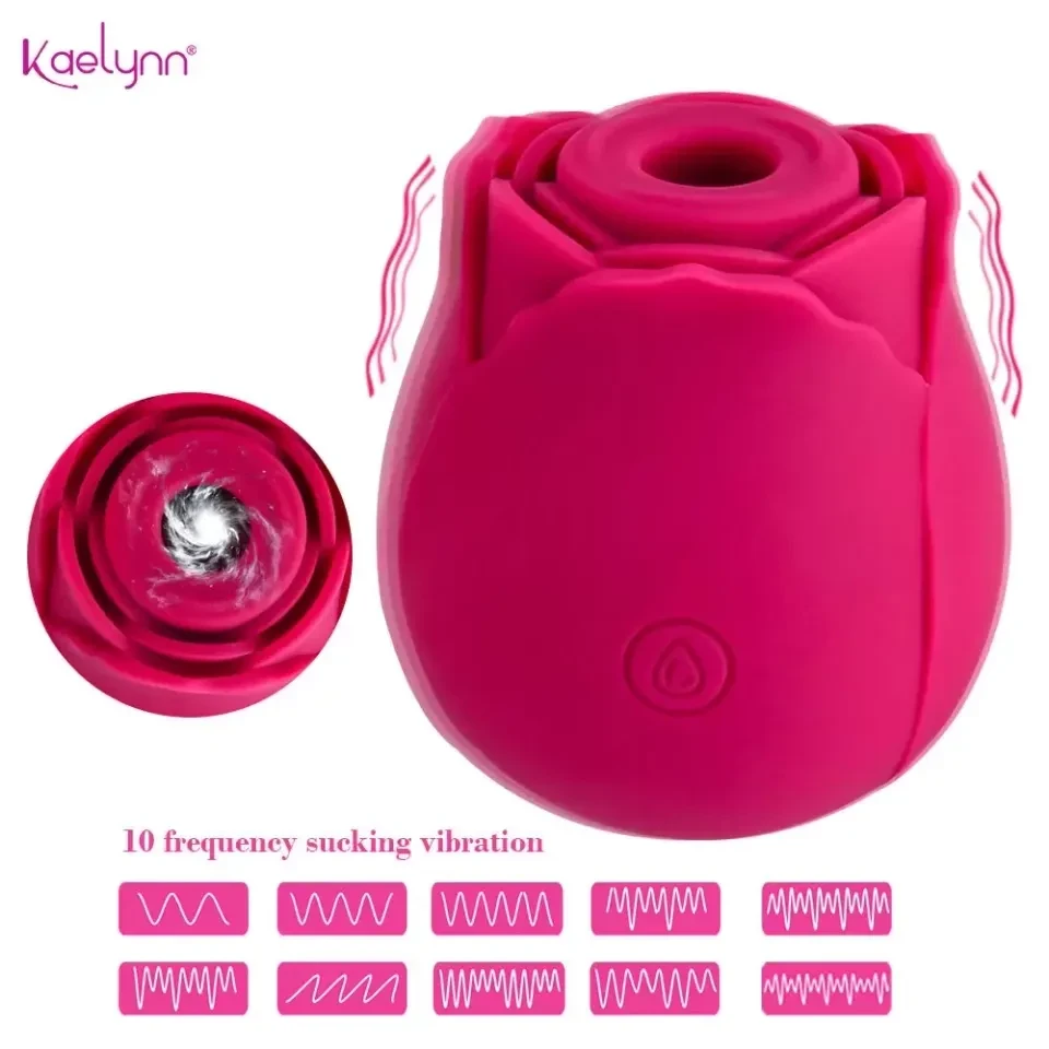 ESTIMULADOR DE CLITÓRIS FORMATO ROSA COM 5 MODOS DE ONDAS DE PRESSÃO 3R IMPORT - 3