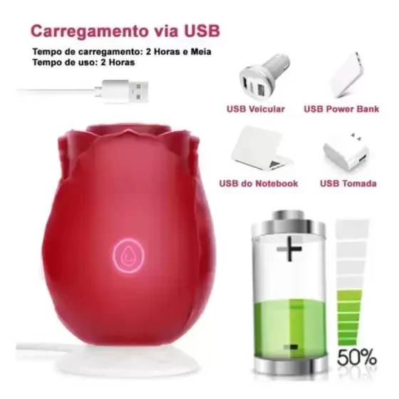 ESTIMULADOR DE CLITÓRIS FORMATO ROSA COM 5 MODOS DE ONDAS DE PRESSÃO 3R IMPORT - 4