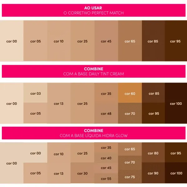 Corretivo Niina Secrets Perfect Match Cor 25 10ml - imagem 2